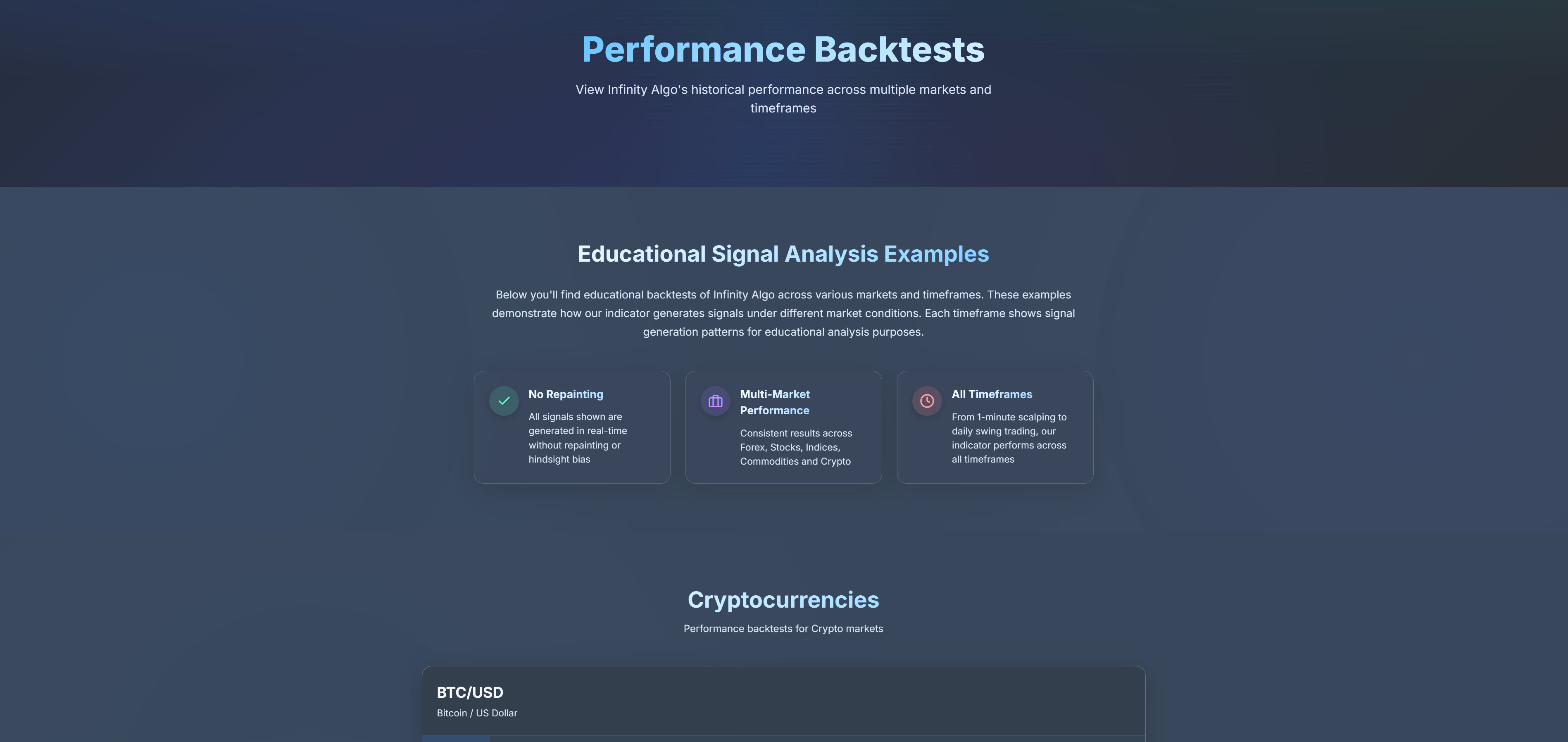 Backtests & Performance - Infinity Algo