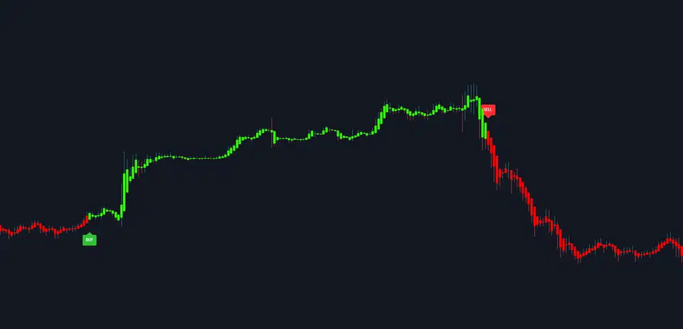 TP Signals Off