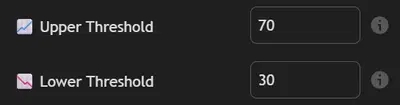 Upper and Lower Thresholds
