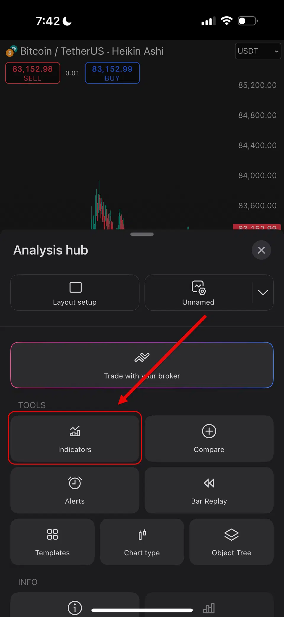 Indicators menu in mobile app