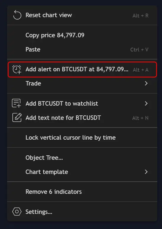 Alert Menu Access