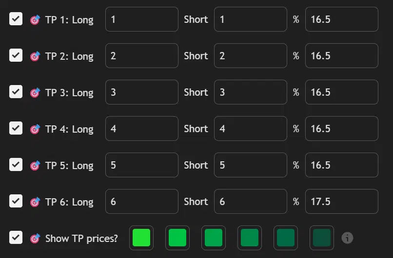 TP config