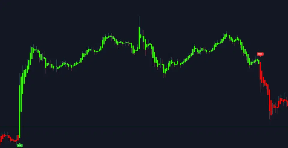 Many signals, more noise